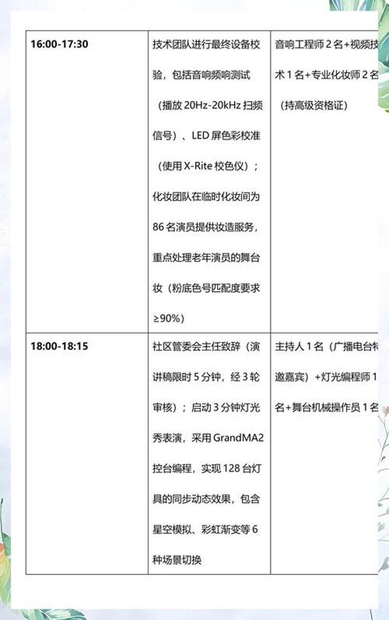 书画展览的策划艺术